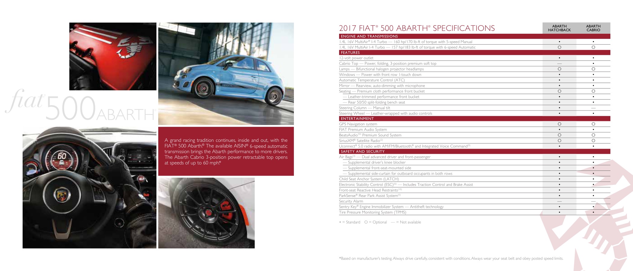 2017 Fiat Full-Line Brochure Page 1